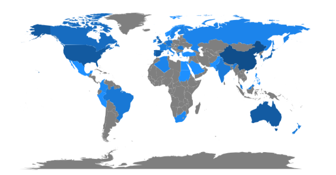 Figure 2. Country-specific production. 