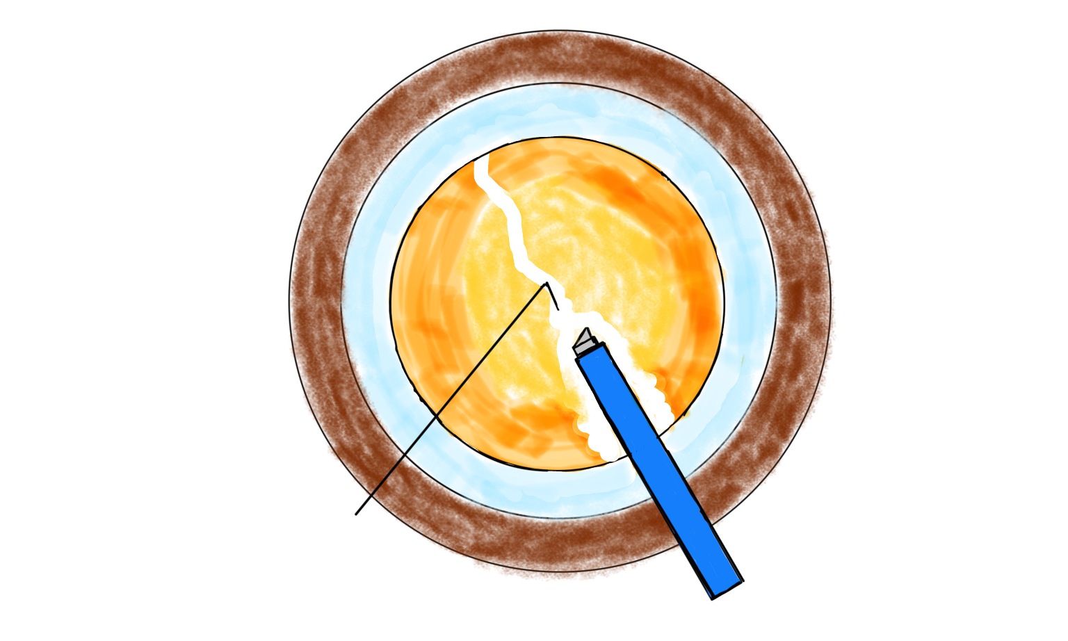 图5 劈开核块，一分为二Figure 5 Split the nuclear into two equal parts