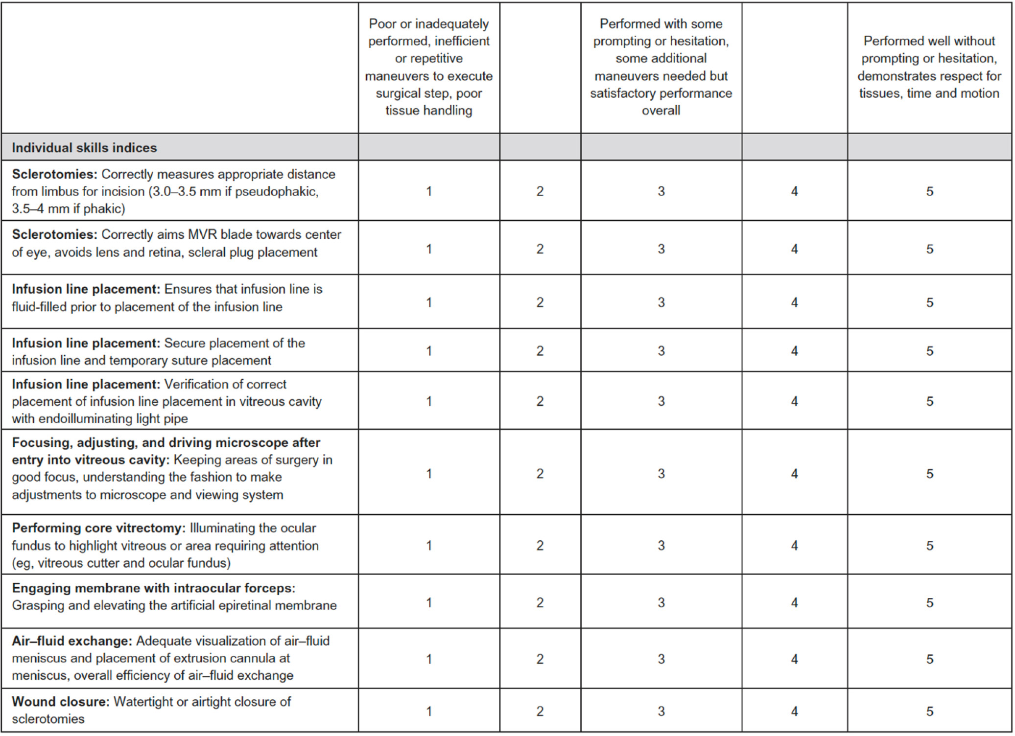 figure1