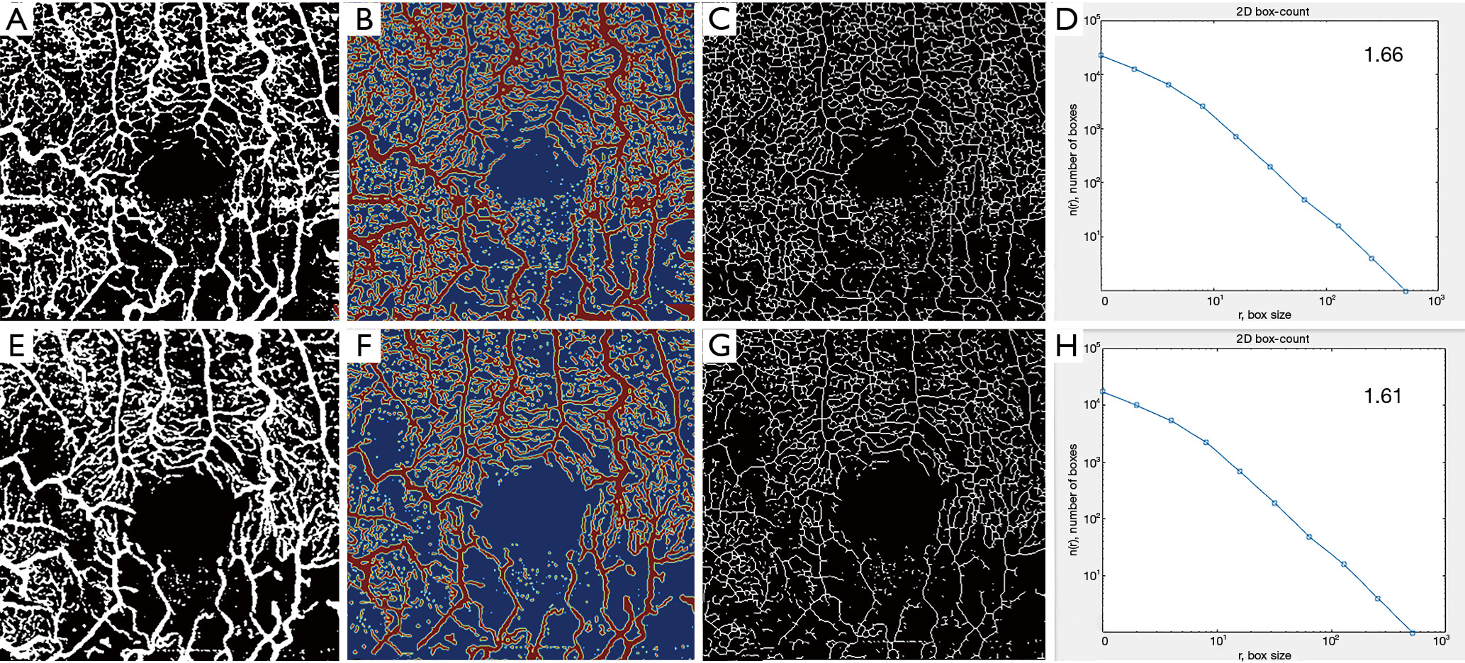 figure1