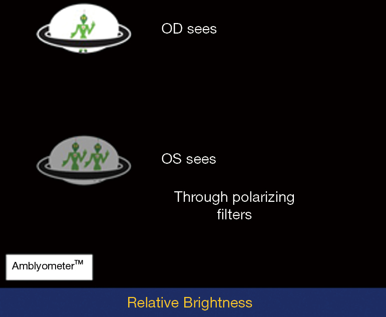 figure2