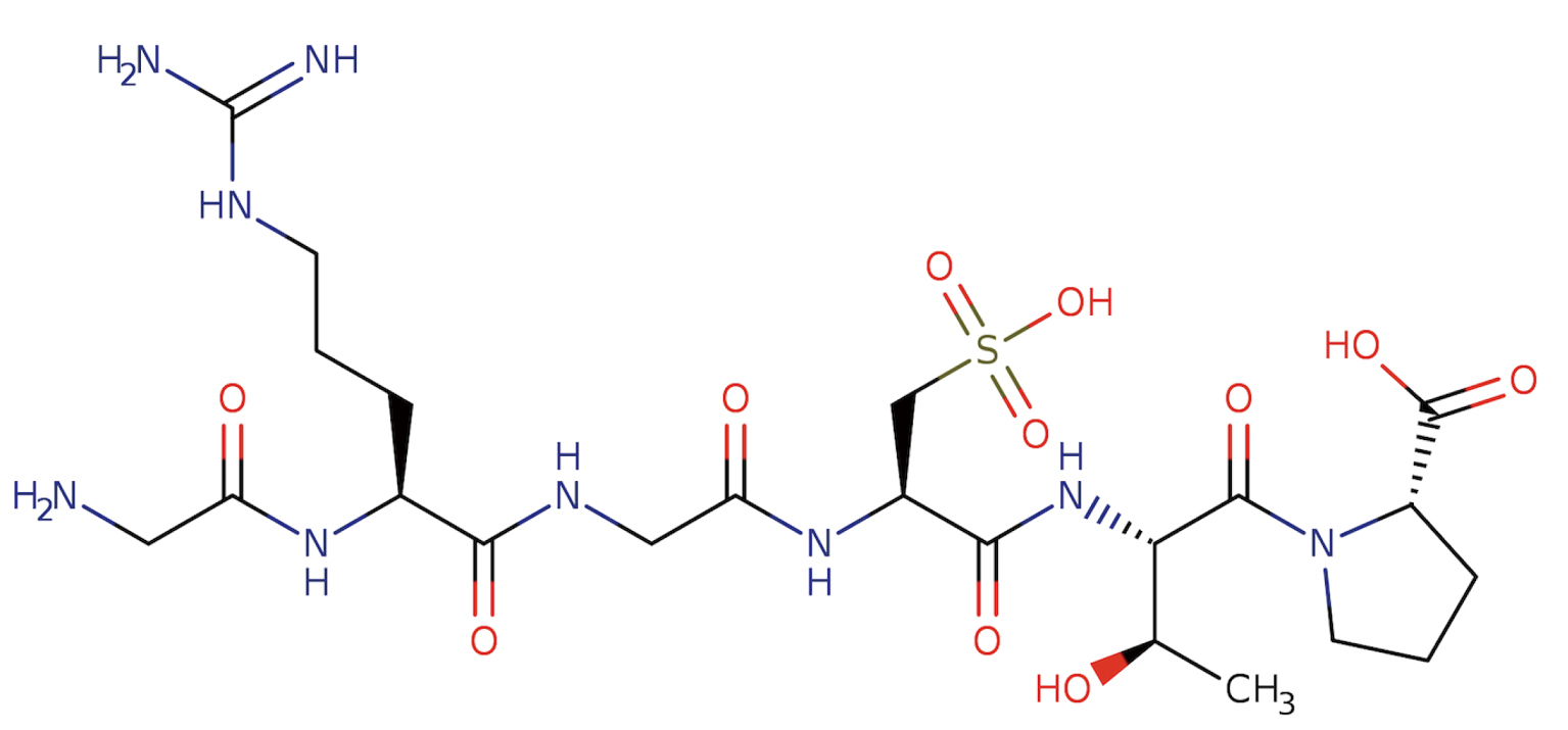 figure2