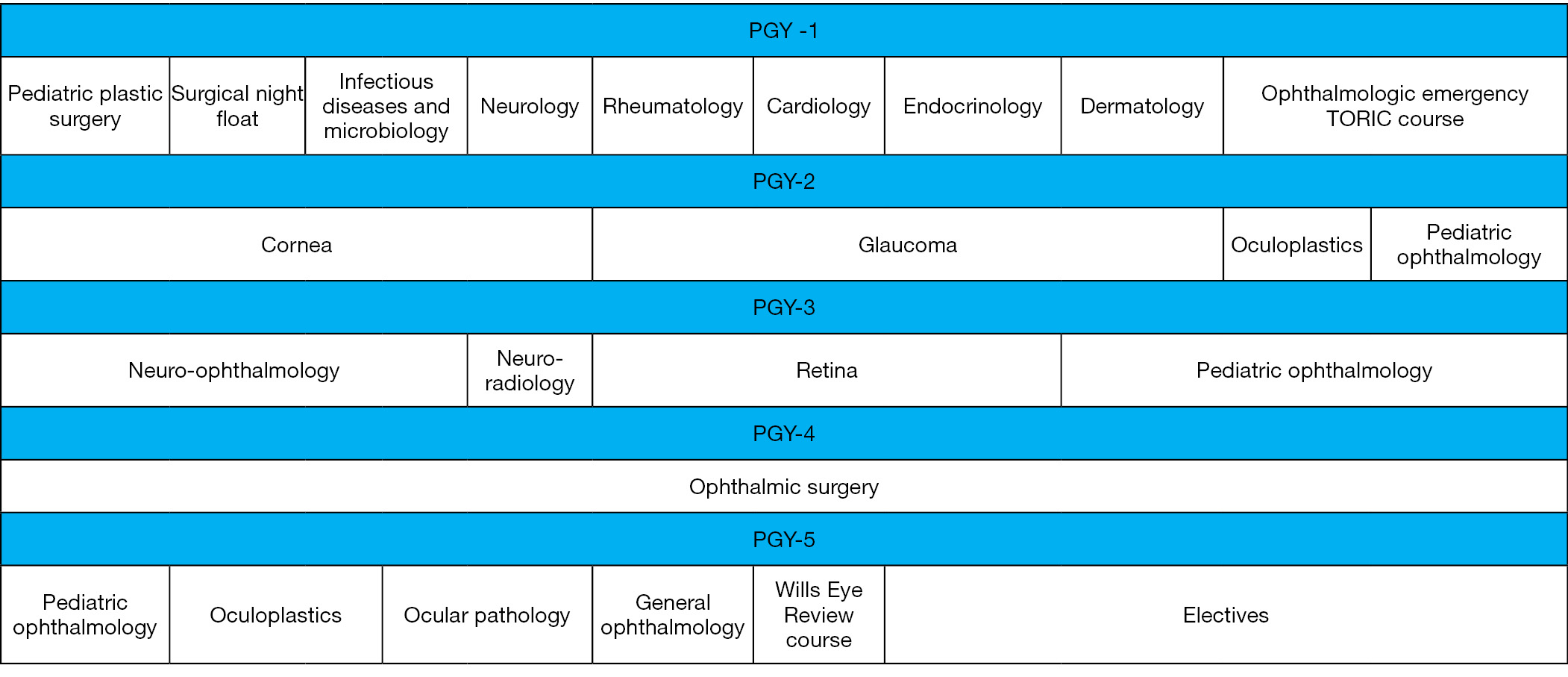 figure1