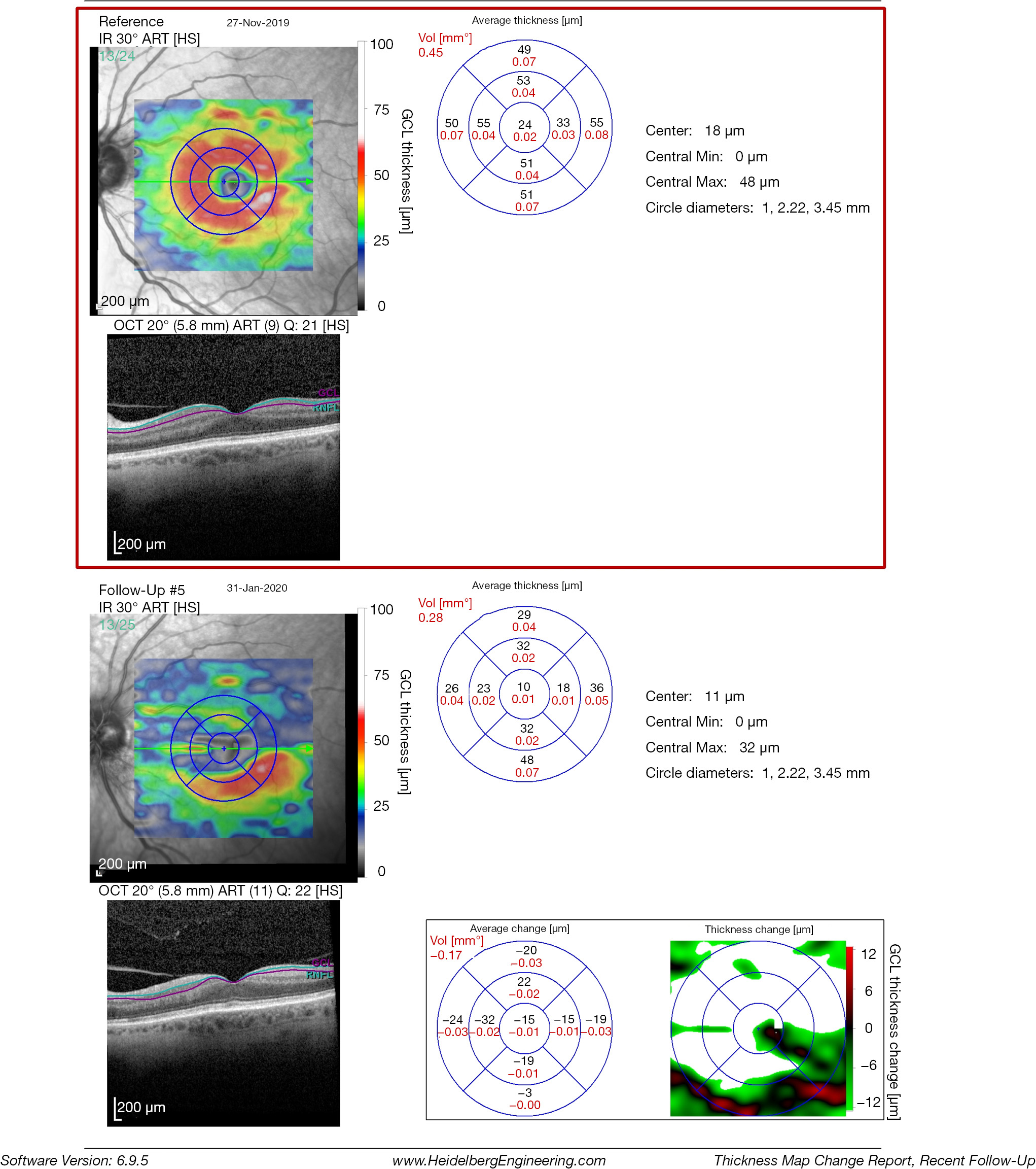 figure6