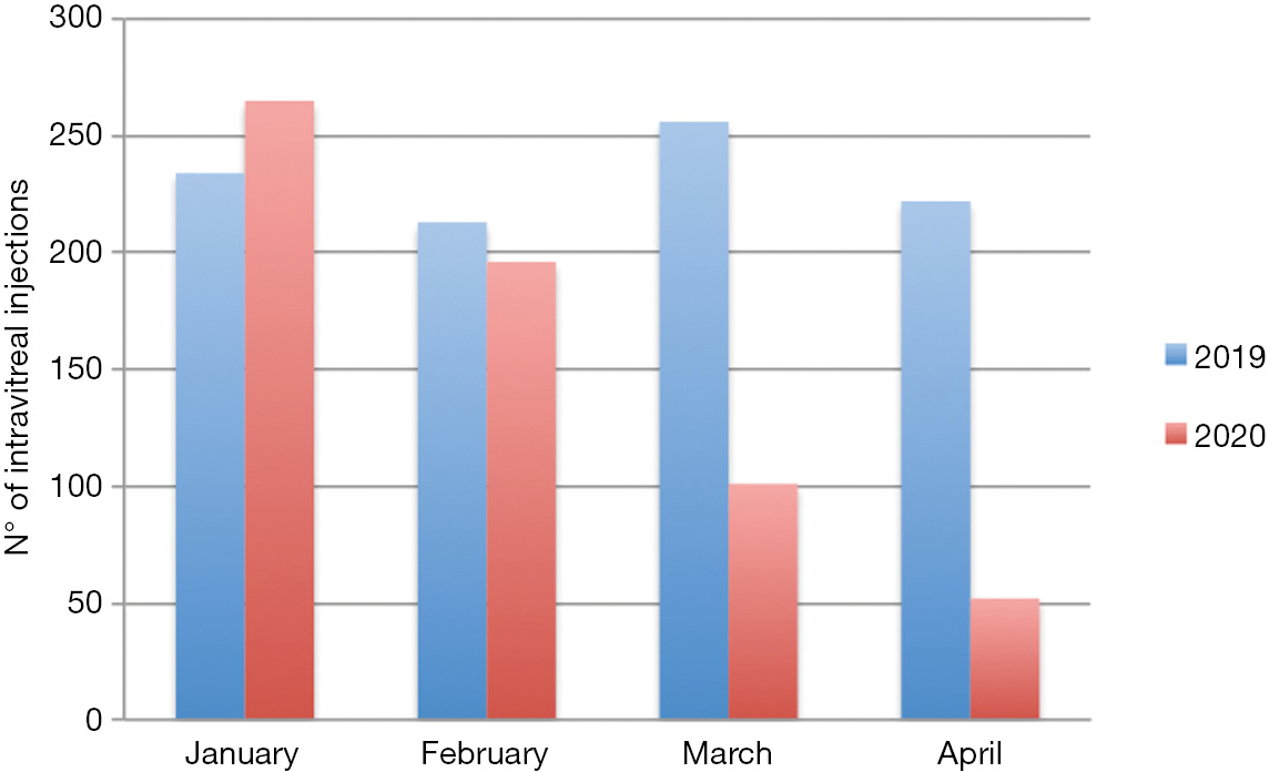 figure1