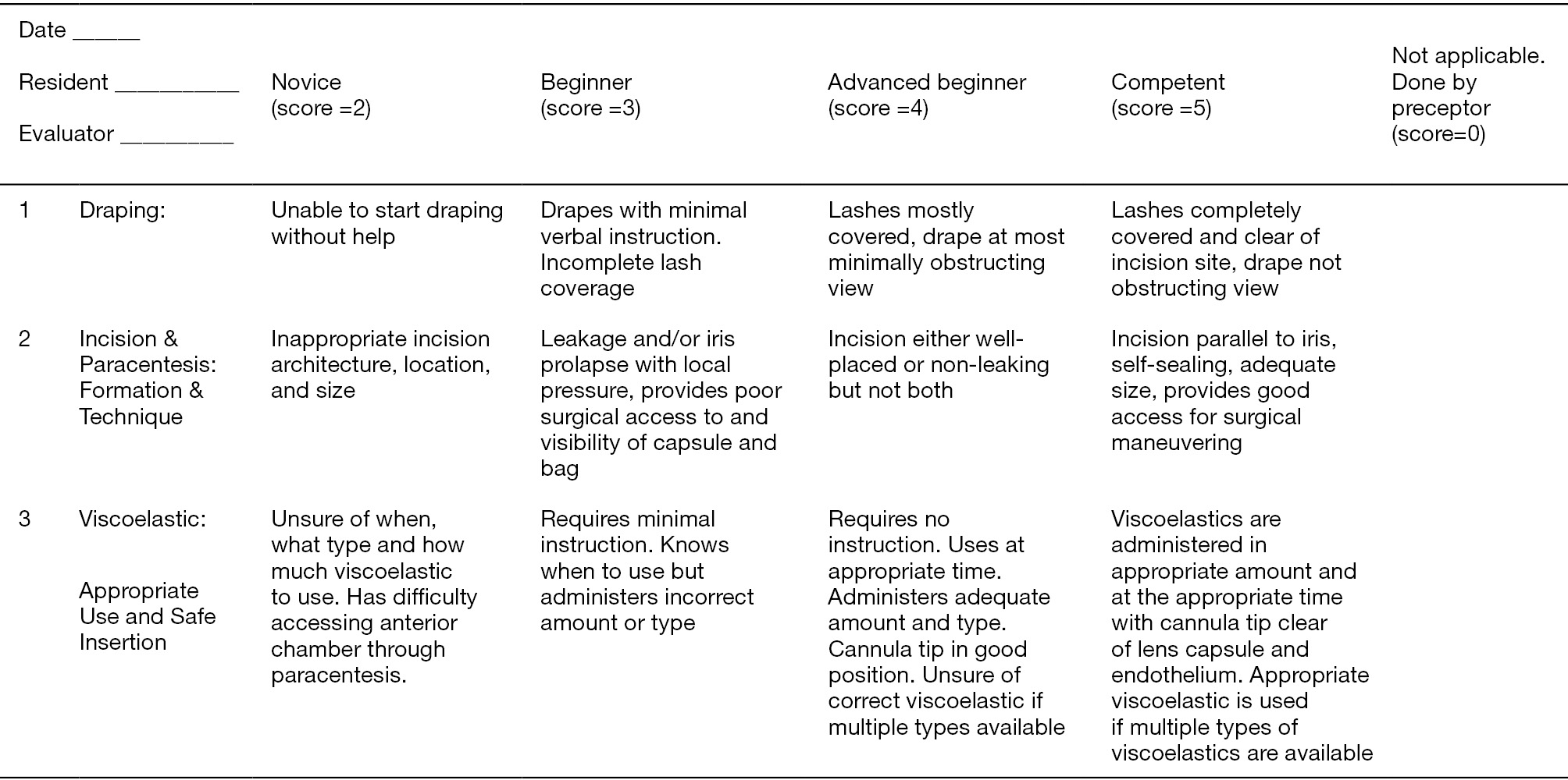 figure1