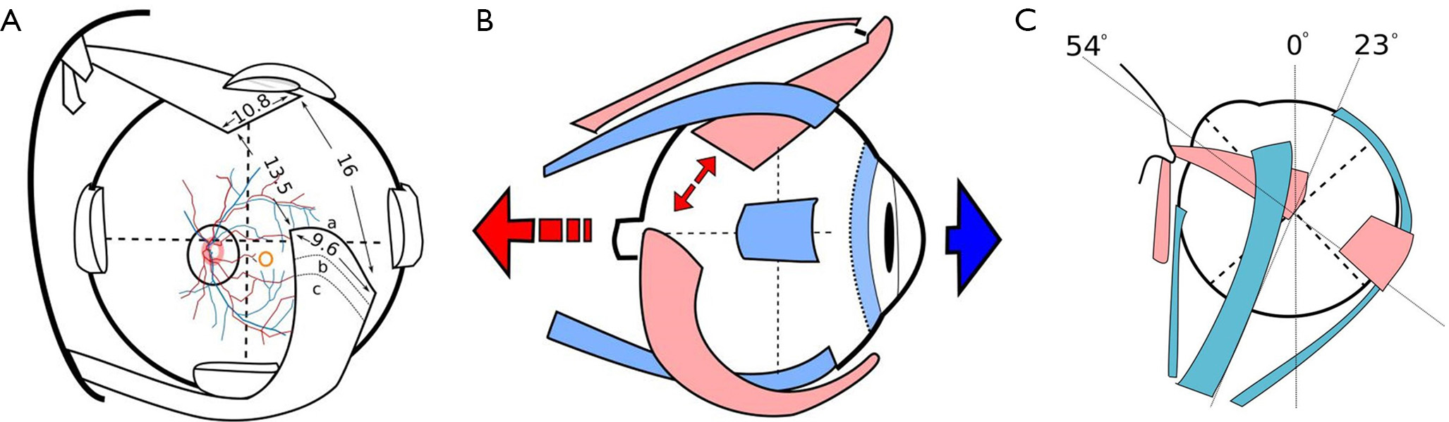 figure1