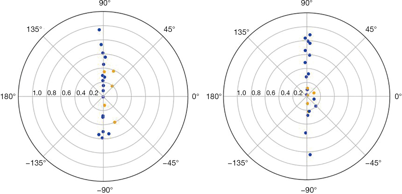 figure1