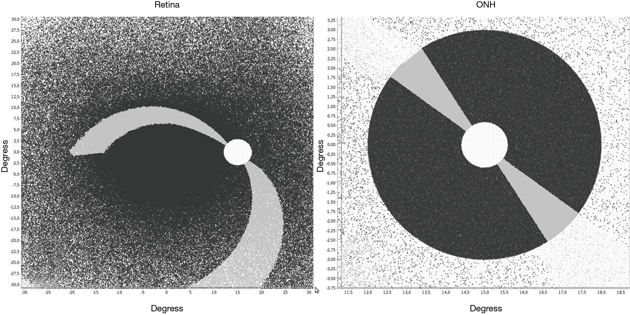 figure4