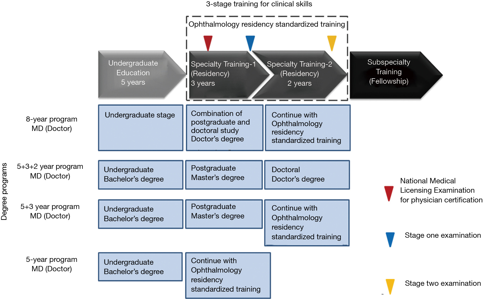 figure1