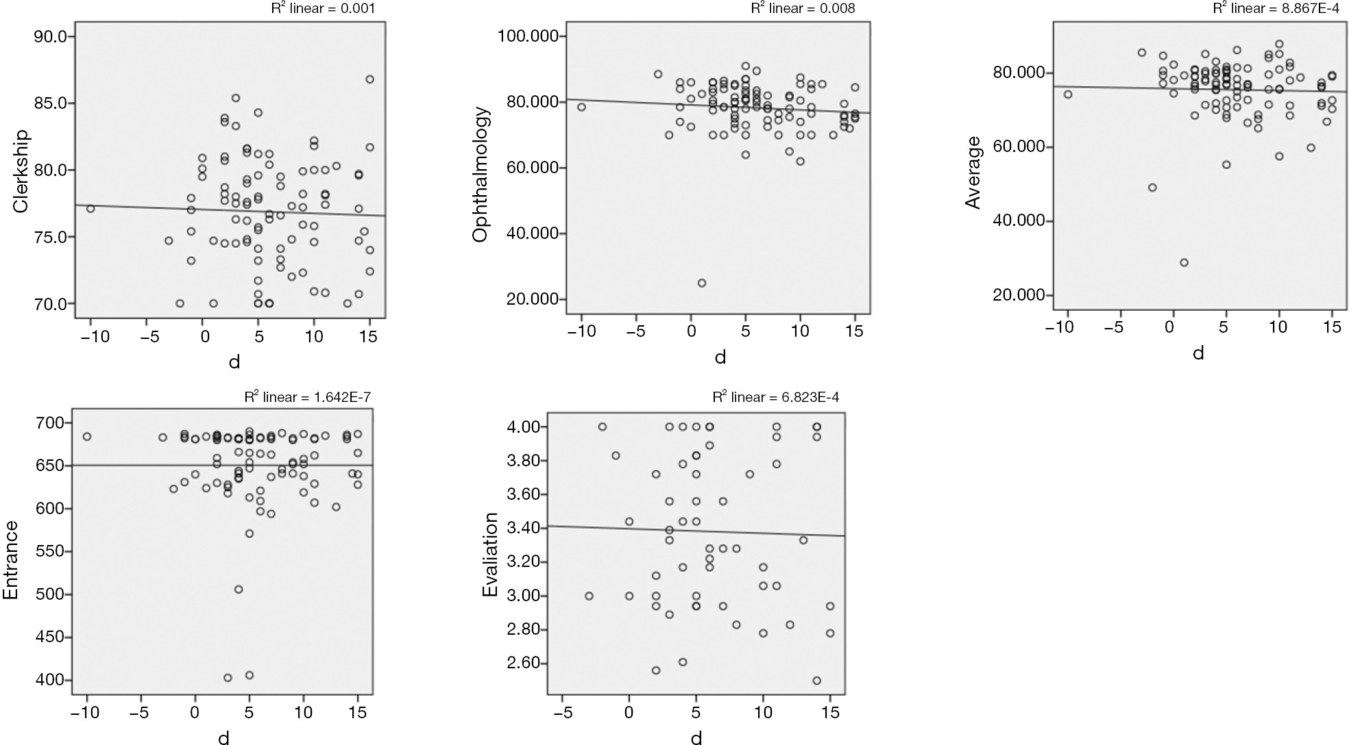 figure1