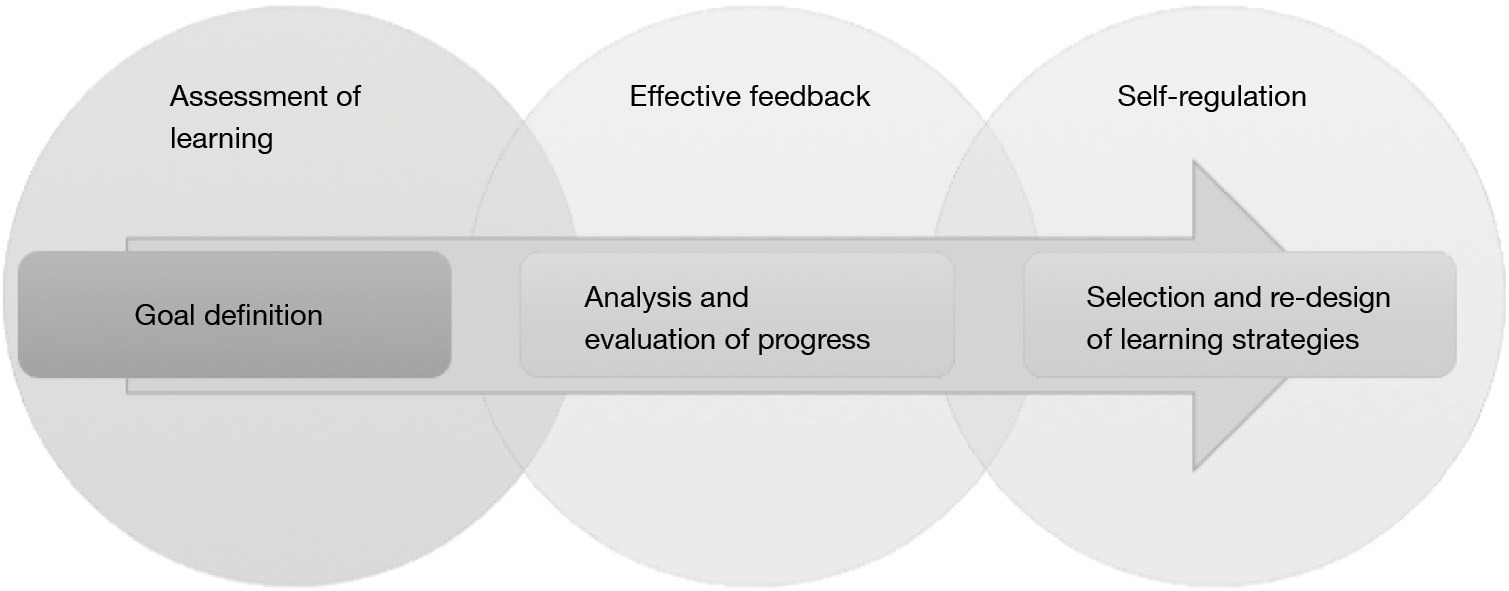 figure1